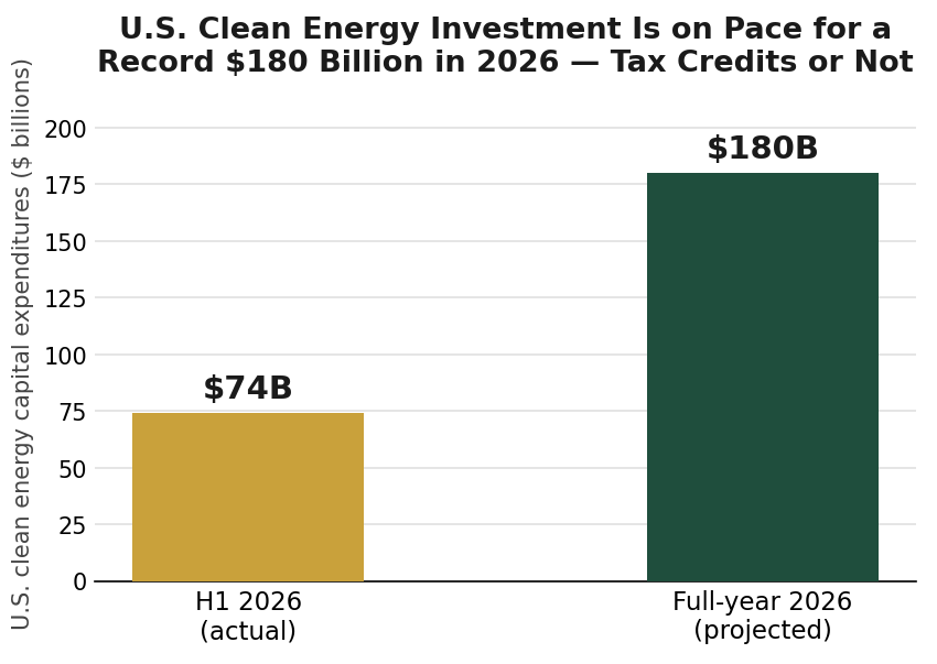 clean_energy_investment_chart-1